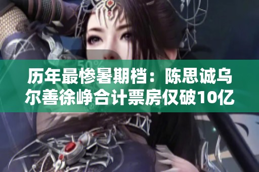 历年最惨暑期档：陈思诚乌尔善徐峥合计票房仅破10亿